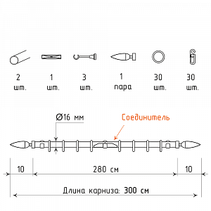 изображение однорядный стеновой карниз для штор «линия» на olexdeco.ru