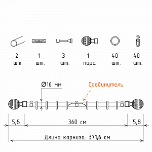 изображение однорядный стеновой карниз для штор «фаберже» на olexdeco.ru
