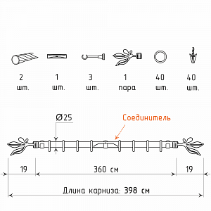 изображение однорядный стеновой карниз для штор «баваро» на olexdeco.ru