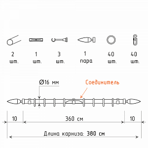 изображение однорядный стеновой карниз для штор «линия» на olexdeco.ru