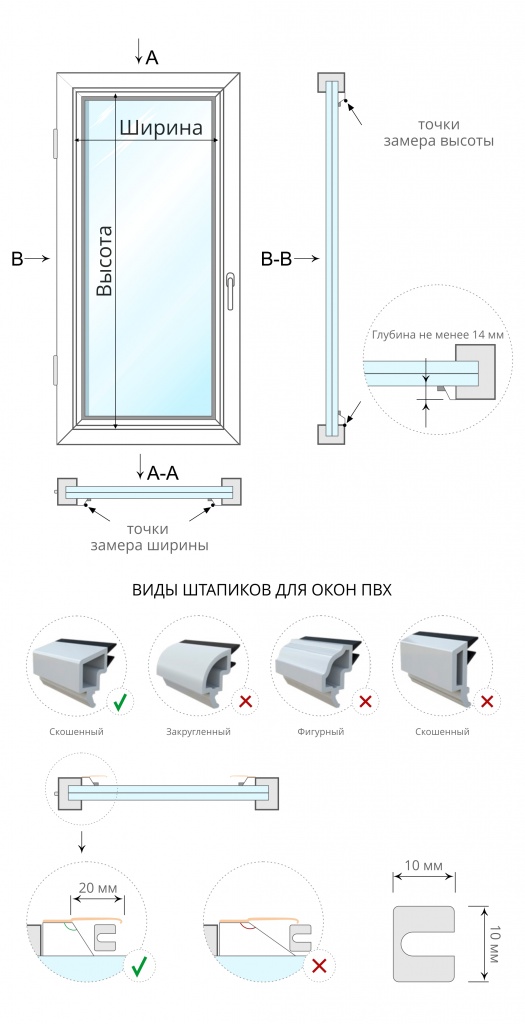 Схема замеров кассетной шторы UNI-1