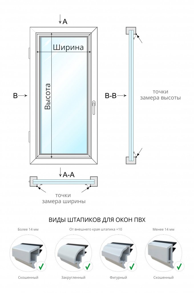 Схема замеров рулонной шторы Мини