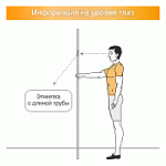 Труба гладкая 25 мм (ЧМ 160)