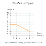 Профиль «Универсал» Серый