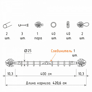 изображение однорядный стеновой карниз для штор «монстера» антик на olexdeco.ru