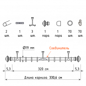 изображение двухрядный потолочный карниз для штор «верди» на olexdeco.ru