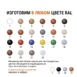 Бегунок 4 мм для профильного карниза с пазом 3,5-4,0 мм в ленте 10 шт.