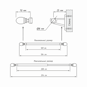 изображение мини-карниз «беллуно» на olexdeco.ru