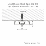 Карниз «2+1» однорядный Белый (L=100 см бегунок)