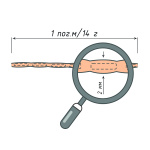 Шнур-утяжелитель 14 г (Бобина 50 п.м.)