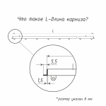 фото скрытый потолочный карниз для гипсокартона «гипс соло» в интернет-магазине Олексдеко