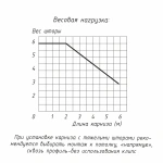 Карниз 2+1 двухрядный Черный (L=500 см Рондо Ø11мм)