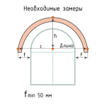 фото арочный карниз для римских штор «вена» в интернет-магазине Олексдеко