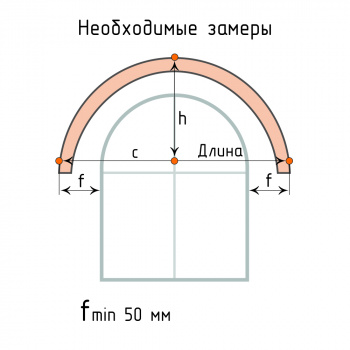 изображение арочный карниз для римских штор «вена» на olexdeco.ru