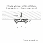 Карниз 2+1 двухрядный Черный (L=200 см бегунок)