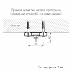 Карниз 2+1 однорядный без клипсы Белый (L=180 см Рондо Ø11мм)