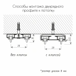 фото алюминиевый потолочный карниз «2+1» в интернет-магазине Олексдеко